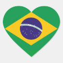 Pesquisar por bandeira nacional de brasil adesivos América do sul