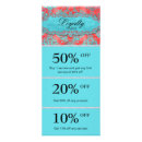 Pesquisar por vintage panfletos Cosmetólogo