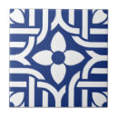 Pesquisar por chica azulejos Qualquer pessoa