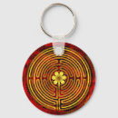 Pesquisar por labirinto chaveiros Meditação