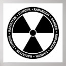 Pesquisar por energia nuclear pósteres pôsteres Ciência