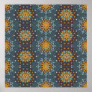 Pesquisar por damask pôsteres Pattern