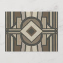 Pesquisar por painel cartoes postais Painéis