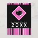 Pesquisar por finalistas Formando da faculdade