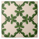 Pesquisar por decoração da cozinha azulejos Verde