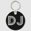 Pesquisar por dj chaveiros Design