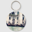 Pesquisar por gondola chaveiros Vintage