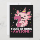 Pesquisar por aniversário criança sete anos Para crianças