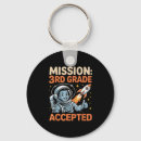 Pesquisar por missão chaveiros Astronauta