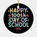 Pesquisar por professor ornamentos Professor de matemática