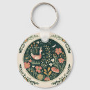 Pesquisar por folclore chaveiros Floral