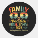 Pesquisar por kona adesivos Praia