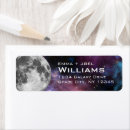 Pesquisar por sistema solar etiquetas endereco retorno Espaço