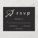 Pesquisar por quadro negro postais cartoes postais Rústico