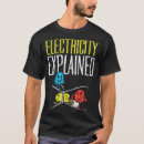 Pesquisar por elétron camisetas Eletricidade