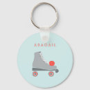 Pesquisar por skater acessorios Patinar