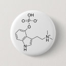 Pesquisar por química botons Ciência