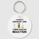 Pesquisar por piadas dos geeks chaveiros Ciência