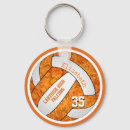 Pesquisar por nomes coloridos chaveiros Girl