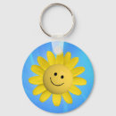 Pesquisar por smilie Azul