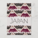 Pesquisar por dobrável cartoes postais Moderno