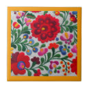 Pesquisar por cozinha mexicana azulejos Banheiro