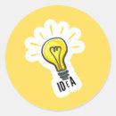 Pesquisar por inovação adesivos Criatividade