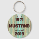 Pesquisar por mustang chaveiros Animal