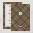 Pesquisar por hunting convites Xadrez