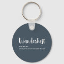 Pesquisar por wanderlust chaveiros Viagem