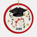 Pesquisar por diploma ornamentos Faculdade