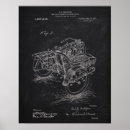 Pesquisar por patente pôsteres Moto