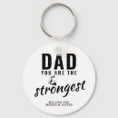 Pesquisar por muscular chaveiros Pai