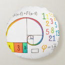 Pesquisar por fibonacci Matemática