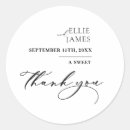 Pesquisar por sweet adesivos Partidários