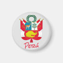 Pesquisar por lima peru imas Peruano