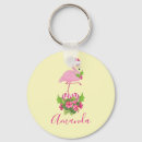 Pesquisar por baga chaveiros Natal