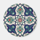 Pesquisar por o continente imas Antiguidade