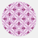 Pesquisar por papel de embrulho adesivos Rosa