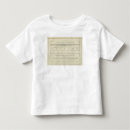 Pesquisar por seções camisetas Mapa geological