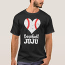 Pesquisar por juju camisetas Coração