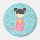 Pesquisar por kokeshi imas Kawaii