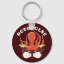 Pesquisar por baterista chaveiros Kit de tambor