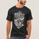 Pesquisar por o mais importante camisetas Nome