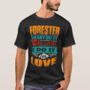 Pesquisar por forester camisetas Forjador