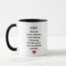 Pesquisar por ceo canecas Chefe