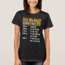 Pesquisar por media camisetas Mídia