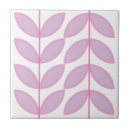 Pesquisar por mascara azulejos Rosa