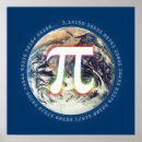 Pesquisar por número pi pôsteres Nerd