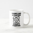 Pesquisar por proton canecas Positivo